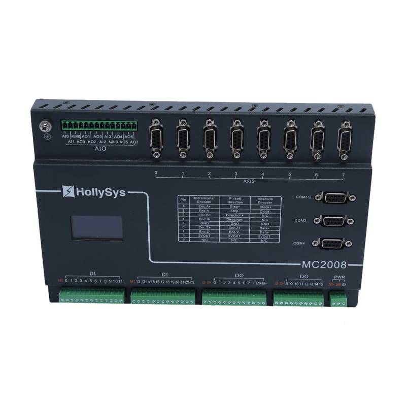 HollySys MC モーション コントローラ EtherCAT サーボ ドライブ パルス バス